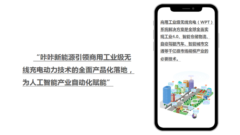 幻灯片2